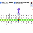 꼬마대통령모라점