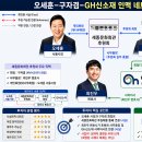 GH신소재 ＞＞＞ 오세훈 세종문화회관 후원회 인맥 ★★★★★ 이미지