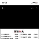 한보옥