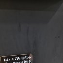 경기도 수원시 영통구 센트럴타운로 | 수원 영통 회식의달인 광교점 소돼지고기 무한리필뷔페 운동한날 딱 좋아