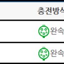 금앤옥통나무펜션 티스토리