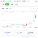 경남마리나아파트 이미지