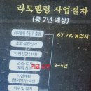 부개도서관(1) 이미지