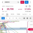 (주)태성석유 이미지