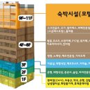 예단란주점 네이버블로그