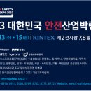 안전산업 이미지