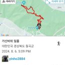 가산바위 일몰 이미지