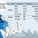 마켓스토리 이미지