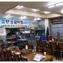 고향소갈비찜 - 사상구 학감대로 124 | 고향소갈비찜