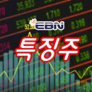 주식회사 한국바이오팜