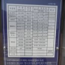 연인산캠핑장 다목적강당 이미지