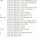 양산메이크업
