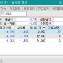 엠케이디앤씨