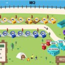바다랑캠핑장 이미지