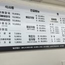 통일감자탕 이미지