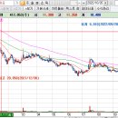 한빛피플 이미지