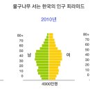 실버컴퓨터 이미지