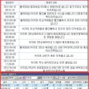 CK트레이딩 이미지