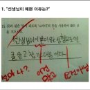 호남고속도로 광주방향 여산휴게소 지사 공사합니다. 이미지