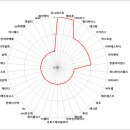 한솔엠디 이미지