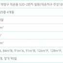 민영코아 이미지