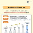 아동건강 관리센터 | 2025년 새로워진 출산·양육 지원정책(주요 정책, 신생아 건강 관리, 아동센터, 부모지급 재정지원 등)