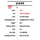 법인만덕