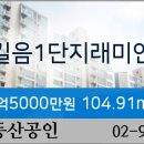 성신안과의원 이미지