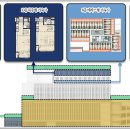 제이원하우스 이미지