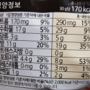 씨유검단제이원점 | [신상과자]삼양 사또밥 신상맛 갈릭버터를 품은 사또밥