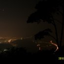 별이빛나는밤에 이미지