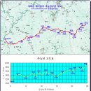 5월 10일 지리산 종주산행 (597회차) 이미지