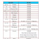 하람푸드 이미지