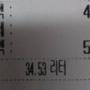 역전주유소 이미지