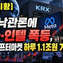 주식시황] 9/22 뉴욕증시, 'AI낙관론'에 메타·인텔 급등 / HMM, 현대무벡스 123배 '잭팟' / 한국거래소 애프터마켓 하루 이미지