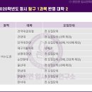 리더스영어수학과학학원