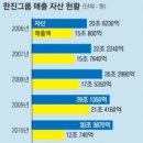 한진상사 이미지