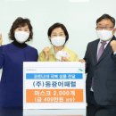 올브랜드