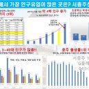 서충주 신도시 상가 앞 이미지