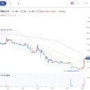 (주)일성케미칼 이미지