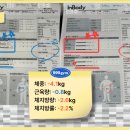 신원동-2 이미지