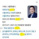 근데 검찰총장이 왜 정치를 하는건가요? 이미지