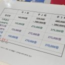 오션하이스윔 이미지