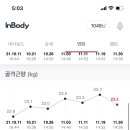 로그짐 서초우성점 이미지