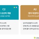 청담어학원 이미지