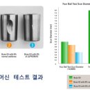 사랑카클리닉 네이버블로그