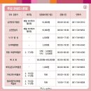 낙안읍성 관광안내소 네이버블로그