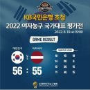 "1점차 신승" 여자농구 국가대표 1차 평가전 기록.jpg 이미지