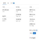 서천MTB 이미지
