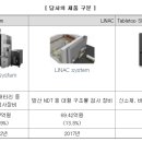 주식회사쎄크 이미지